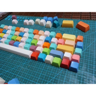 Bộ nút bàn phím cơ tùy chọn (theo yêu cầu khách hàng)