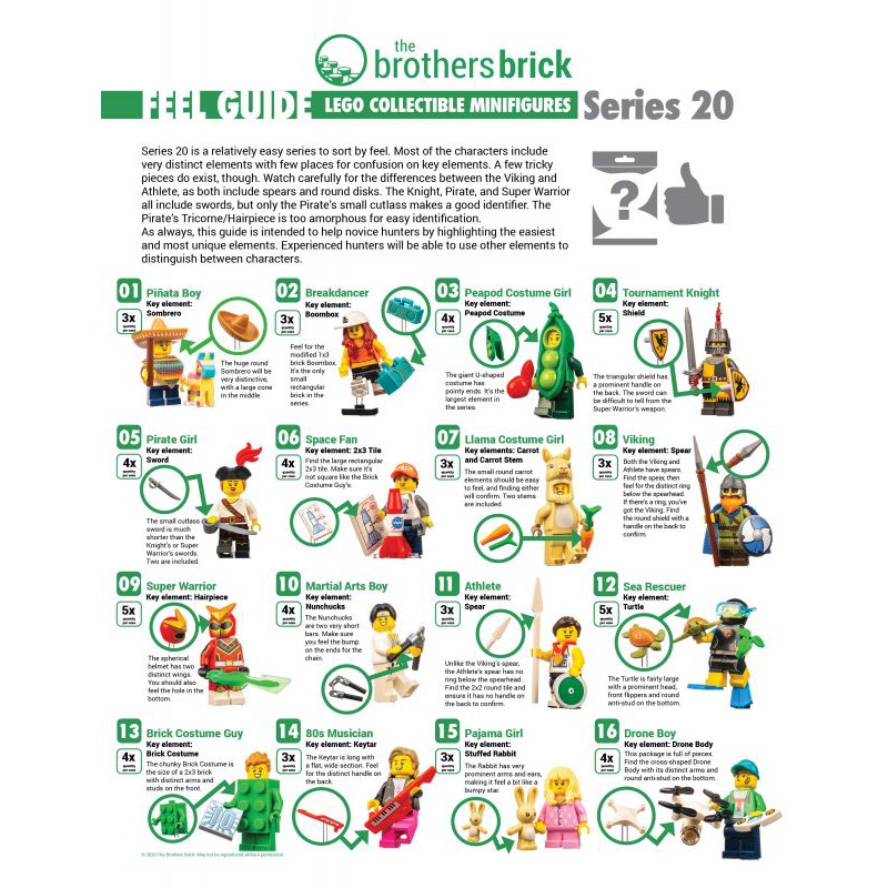 Nhân vật Lego 71027 - Lego Minifigures Series 20