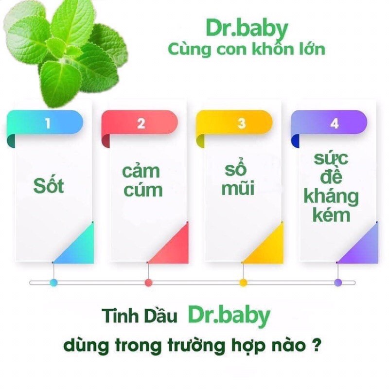 Tinh Dầu Húng Chanh Dr Baby