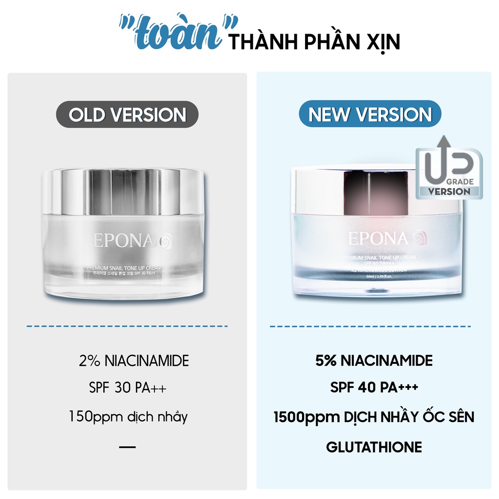 Kem Dưỡng Da Toàn Diện Epona All In One Total Skin Care Intensive 50ml