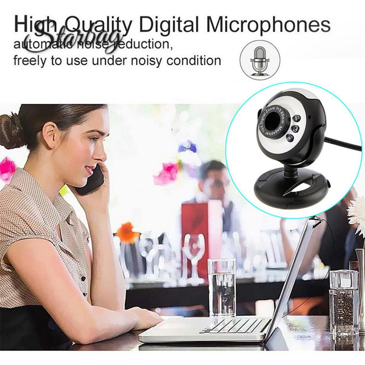 Camera Hành Trình Tự Động Cho Máy Tính | BigBuy360 - bigbuy360.vn