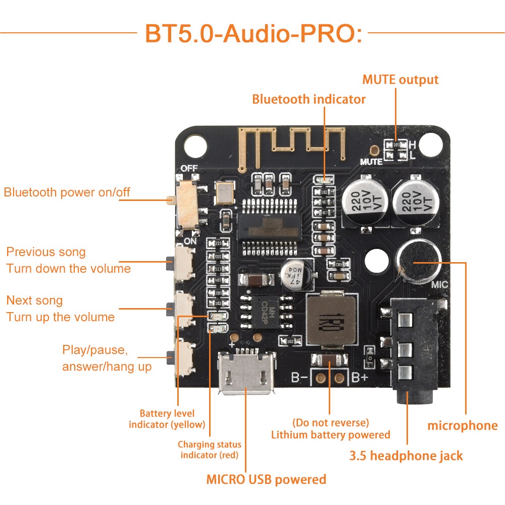 AIDEEPEN Mô-đun Thu Âm Thanh Bluetooth 5.0 Diy Có Vỏ Bt 5.0-audio