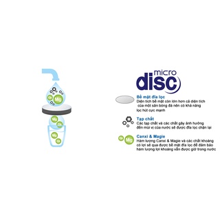 [Mã SKAMLTS0811 giảm 15K đơn 0Đ] Bình Lọc Nước Brita Fill & Serve Mind Soft Blue - 1.3L (Kèm Microdisc)