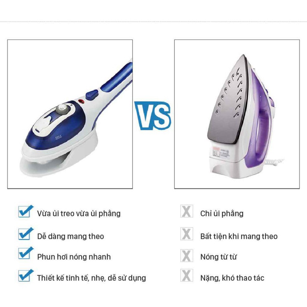 [Miễn Phí Ship] Bàn Ủi Hơi Nước Đứng Cầm Tay Steam Brush Chính Hãng [Hàng Chính Hãng]