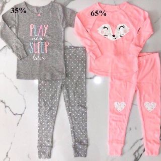 Set bộ bé gái mặc nhà Carters