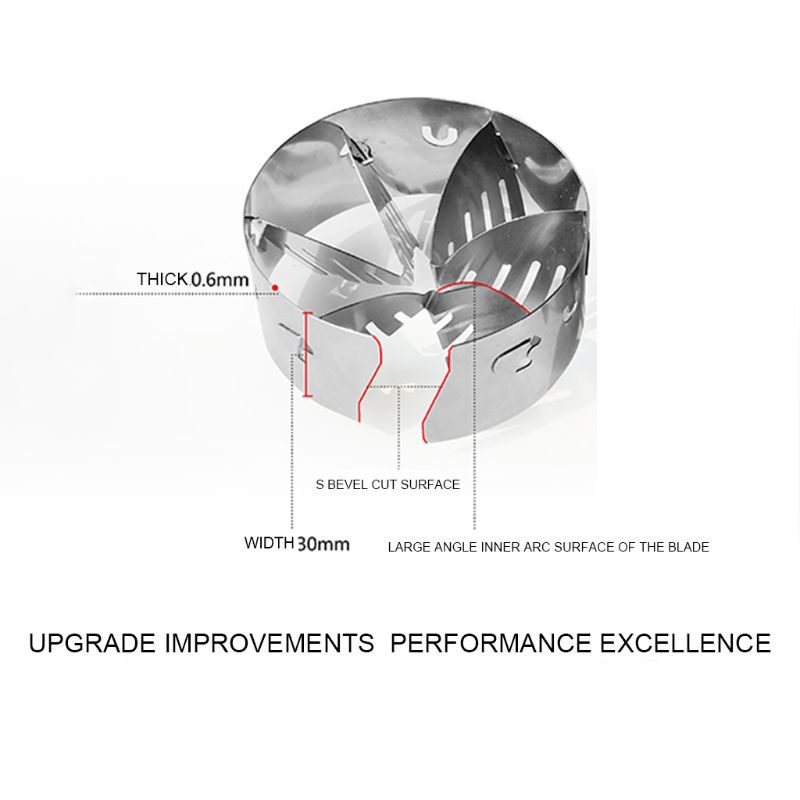 Quạt Tản Nhiệt Tiết Kiệm Nhiên Liệu Cho Tua Bin