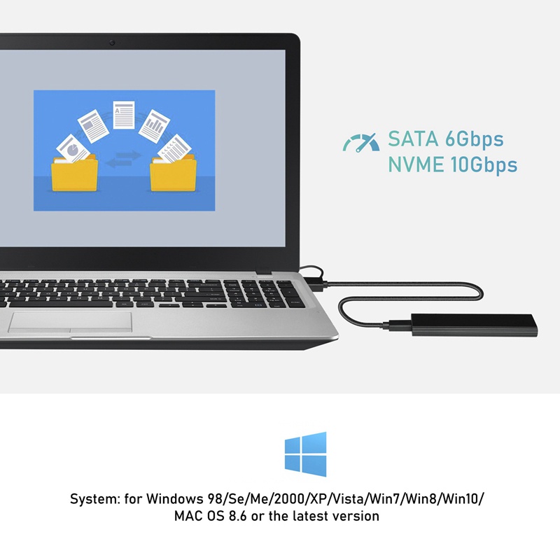 Đầu đọc thẻ nhớ USB C sang M.2 SSD 10Gbps SUPORT SATA&NV ME PROTOCOL Fit cho (B Key/BM + chìa khóa SMD | BigBuy360 - bigbuy360.vn