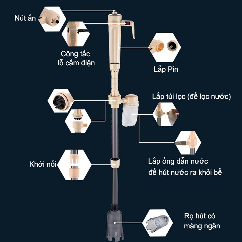 Máy Hút Vệ Sinh Đáy Hồ Cá và Lọc Cầm Tay Sử Dụng Pin Jeneca AS-615B