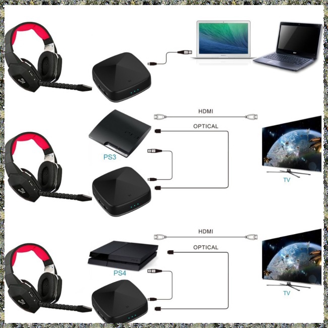 Thiết bị thu phát âm thanh không dây kết nối Bluetooth 5.0