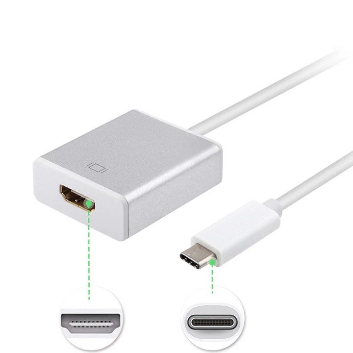 Bộ chuyển USB 3.1 Type-C sang cổng HDMI - USB 3.1 to HDMI - Cáp chuyển đổi HDMI
