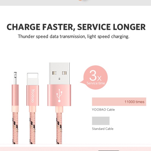 Cáp lightning Yoobao YB 422 Bọc dù - Dài 1M cực bền chắc