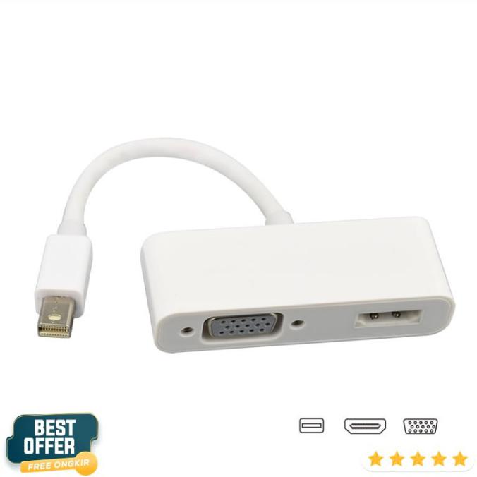 Cáp Thunderbolt Mini Dp Trưng Bày Màn Hình Hiển Thị Chuyên Dụng