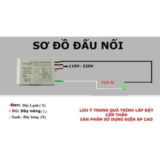 Điều khiển từ xa cho máy bơm, đèn điện, quạt và các thiết bị điện khác