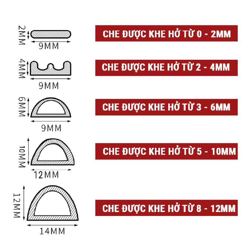 Ron dán khung cửa loại chữ D E I ⭐ Nẹp chắn khe hở cửa đi cửa ra vào chống va đập, chống ồn KINGRON