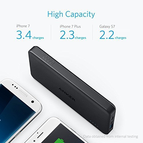 [Mã ELAK045 giảm 5% đơn 999K] Pin sạc dự phòng ANKER PowerCore II Slim 10000mAh - A1261