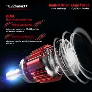 Đèn LED NOVSIGHT A381 H4/HB2/9003