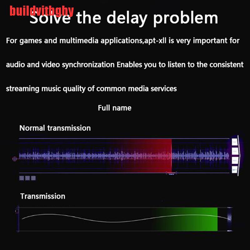 {buildvitbghy}CSR8675 Bluetooth Audio Decoder Wireless Receiver PCM5102A BT5 APTX HD Finished OSE