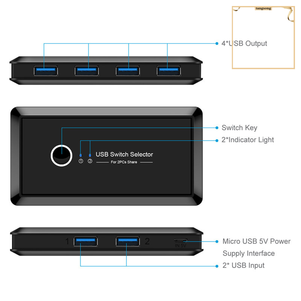 Bộ 2 Thiết Bị Chia 4 Cổng Usb 3.0 Cho Bàn Phím / Chuột Máy Tính