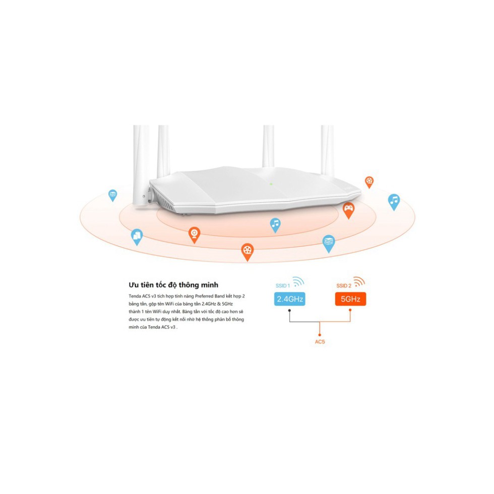 Bộ Phát Wifi Băng Tần Kép Tenda AC5 V3 Chuẩn AC1200 - Router Wifi tốc độ cao 1167Mbps, 4 Ăngten Phủ Sóng Rộng