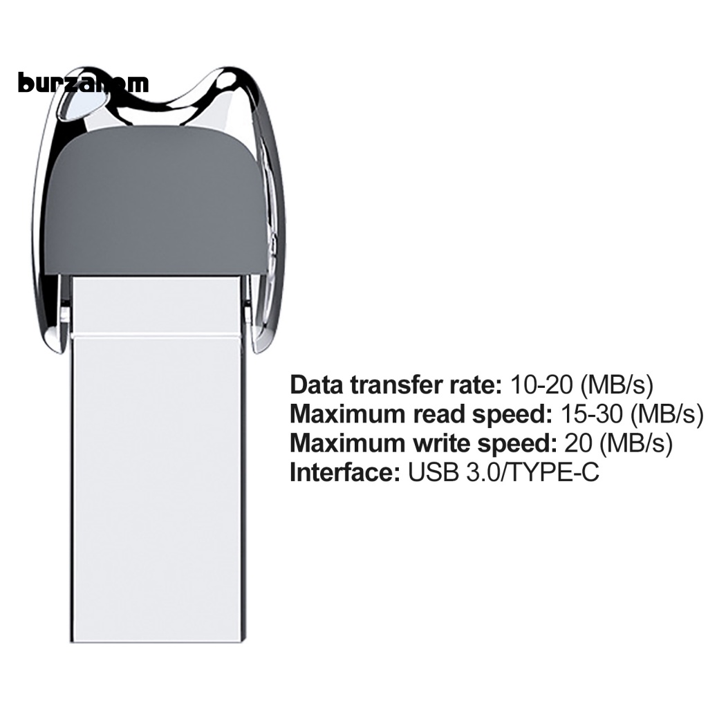 Usb 3.0 Type-C Chống Sốc Hình Hoạt Hình Đáng Yêu