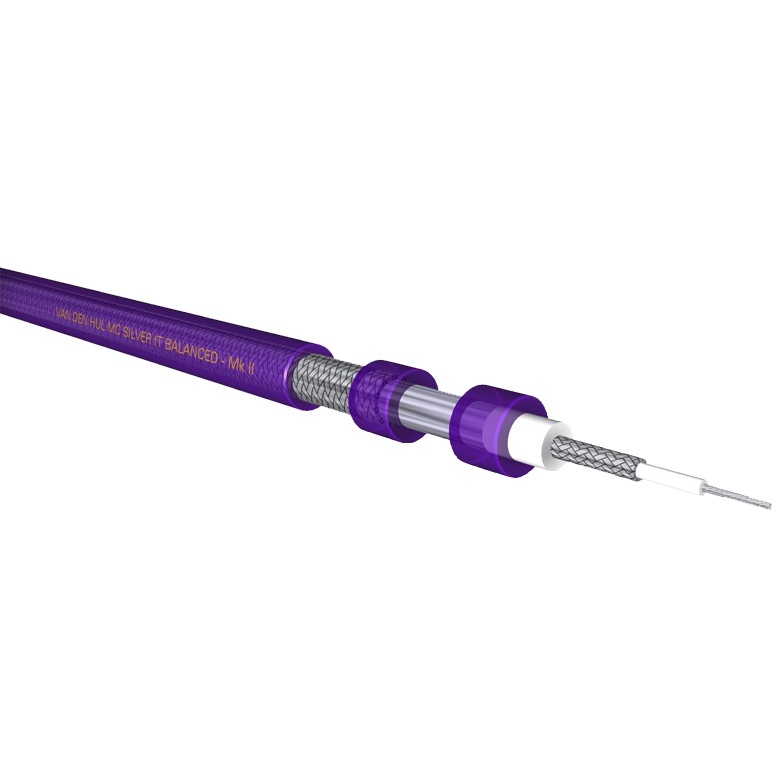 Dây tín hiệu AUDIO VANDENHUL mạ bạc. Báo giá 1M