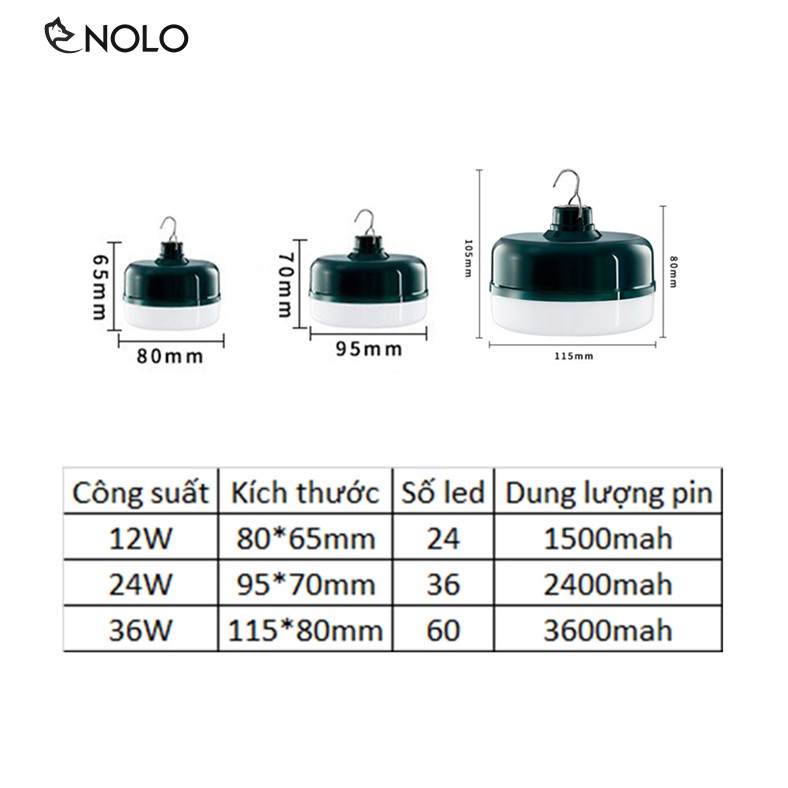 Bóng Đèn Bulb Dẹp BU2 Pin Sạc Màu Ánh Sáng Trắng 6500k Có Móc Công Suất 12W 24W 36W Có 3 Chế Độ Sáng