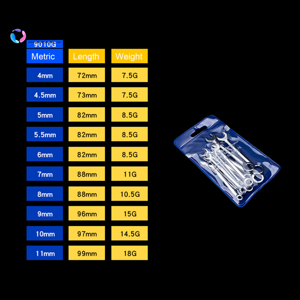 [CHS] COD 10Pcs Wrench Set Dual-service Labor-saving Chromium Vanadium Steel Assorted Double-headed Wrenches for Workshop