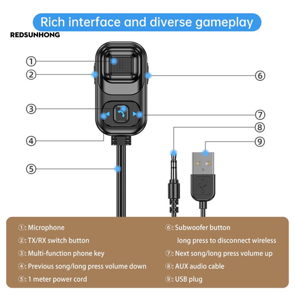 Thiết Bị Truyền Nhận Tín Hiệu Bluetooth 5.1 Cho Bộ Khuếch Đại Âm Thanh