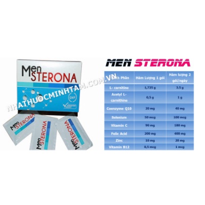 QUÀ HẤP DẪN - Mensterona  bổ tinh trùng dành cho nam giới