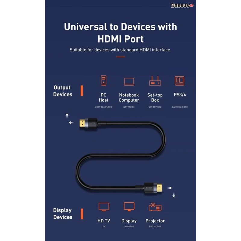 Cáp HDMI 2.0 siêu bền Baseus Cafule HDMI Cable ( 4K-60Hz/18Gbps, HDMI Male To Male, HDMI Cable, 3M