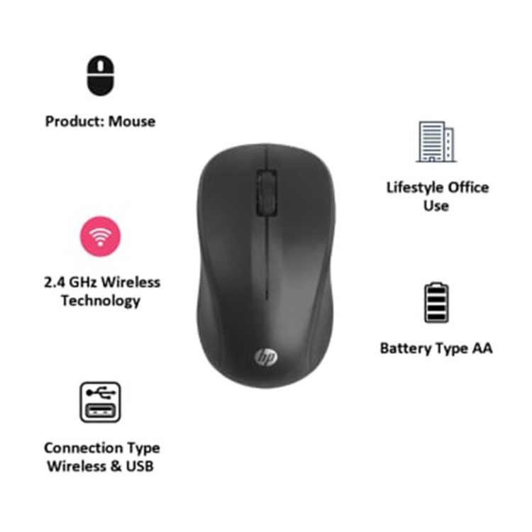 Chuột máy tính không dây HP Wireless S500 (Đen) - Hàng chính hãng