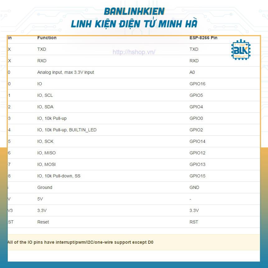 Mạch KIT WiFi NodeMcu Lua D1 ESP8266 CH340