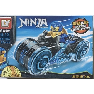 Hộp lắp ráp My World & Ninza