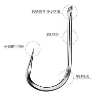 Lưỡi không ngạnh TAB vỉ 30c