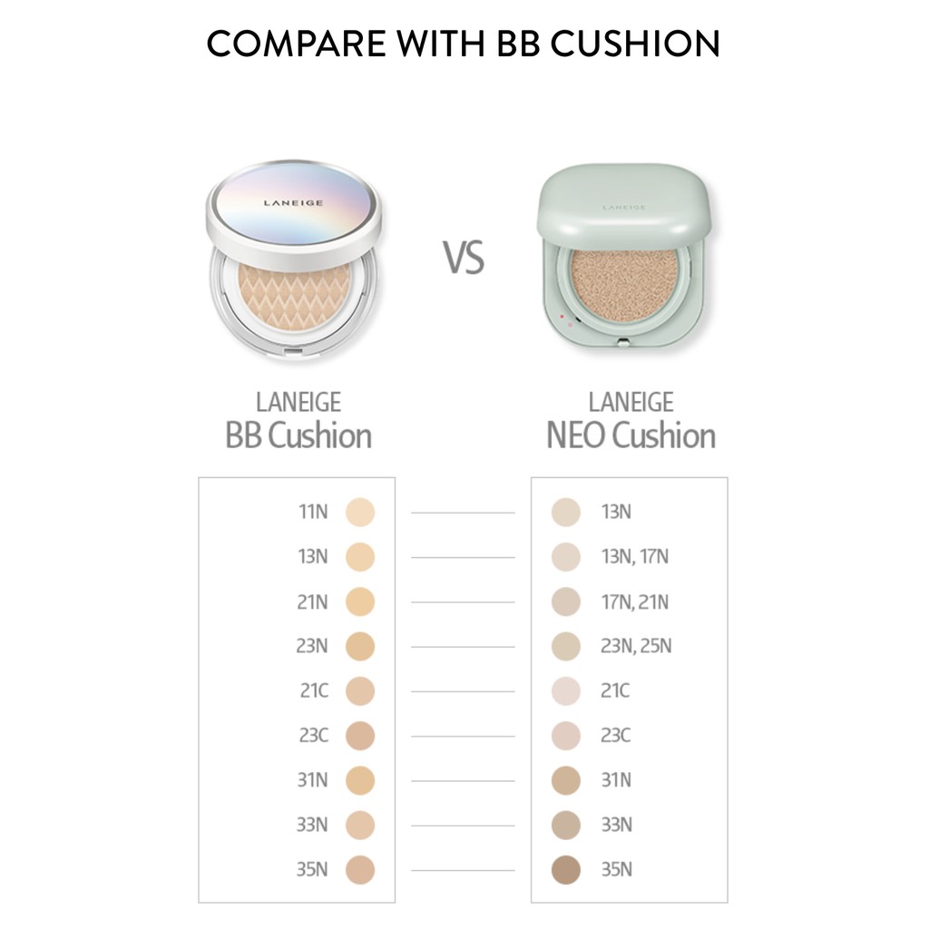Phấn nước 𝐋𝐀𝐍𝐄𝐈𝐆𝐄 Neo Cushion
