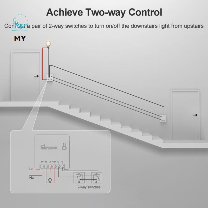 Công Tắc Đèn Thông Minh 2 Chế Độ Điều Khiển Từ Xa Qua Wifi