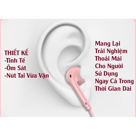 Tai Nghe nhét tai có dây Hifi U19 chân 3.5mm (kèm Mic) - Học Online,Game - Android Samsung Oppo Iphone /Topshop