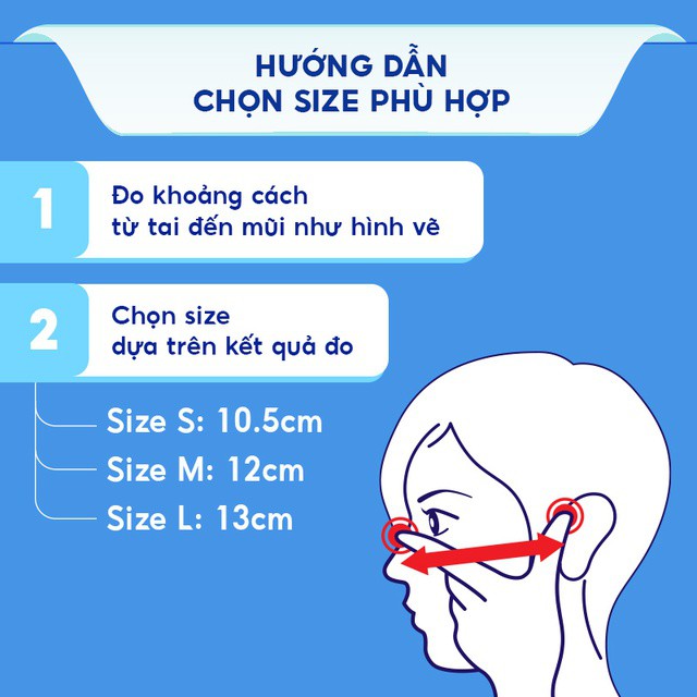 Khẩu trang ngăn khói bụi Unicharm 3D Mask Super Fit size M gói 5 cái