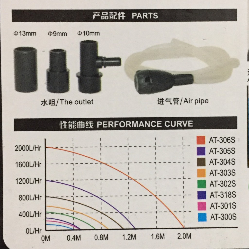 GIÁ SỈ-Máy bơm hồ cá thủy sinh Atman AT304s at-304 tiết kiệm điện