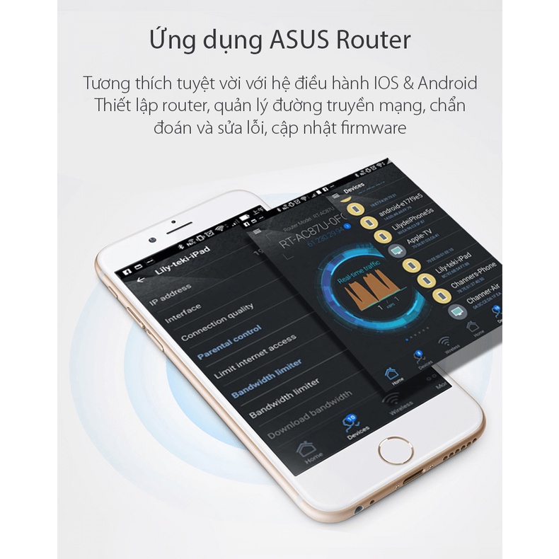 Router Wifi Asus RT-Ac1500UHP Băng Tần Kép Mu-Mimo