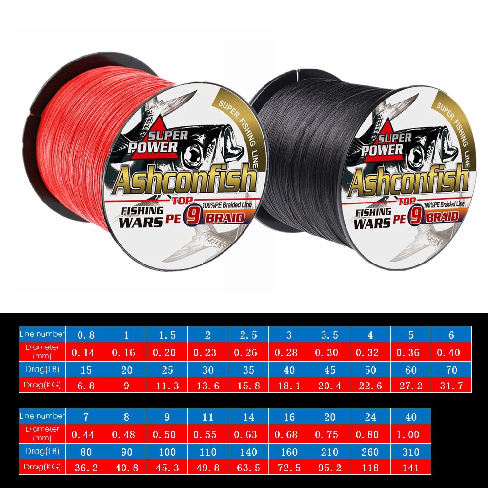 Cuộn Dây Câu Cá Bện 9 Sợi 1000m Dyneema X9