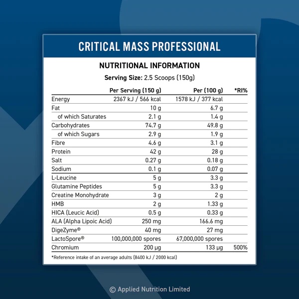 Critical Mass  6Kg - Sữa Dinh Dưỡng Tăng Cân Nhanh Cao Cấp Cho Người Gầy
