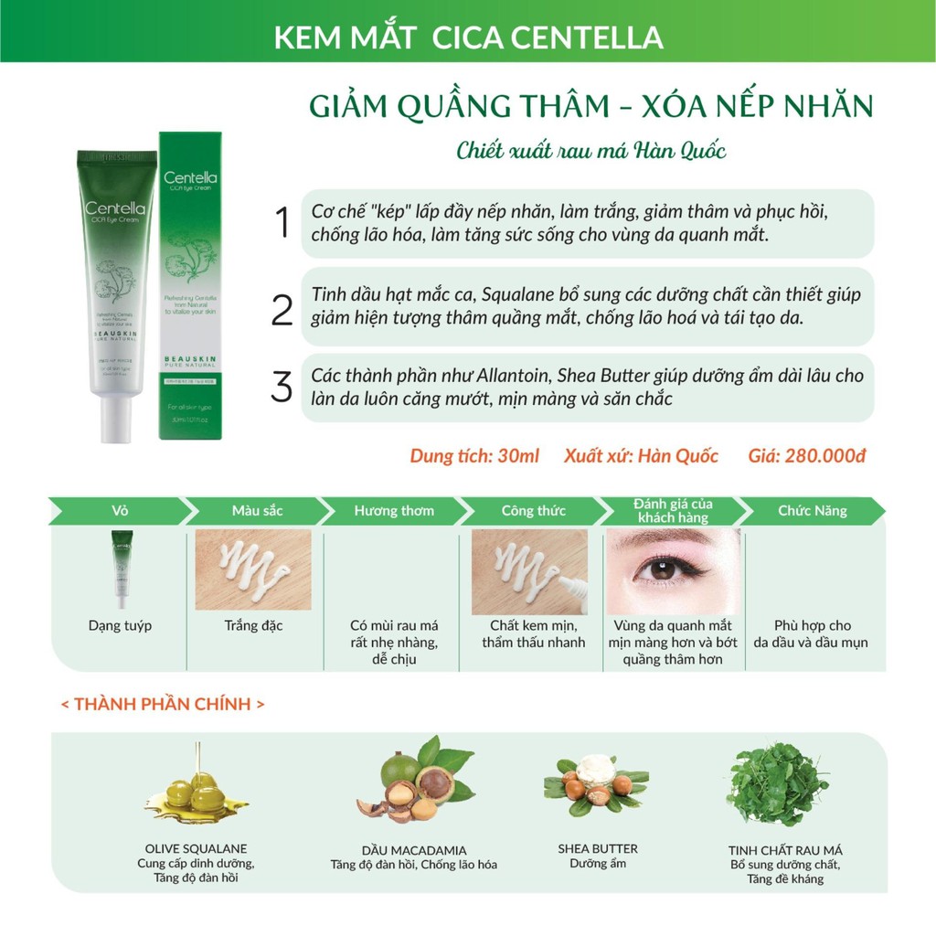 Kem Giảm Thâm Quầng Mắt và Tái Tạo Phục Hồi Lão Hóa Da DA BEAUSKIN CENTELLA CICA 30ml - Hàn Quốc