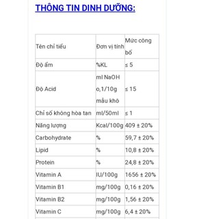 Sữa bột MilkMilk Gold Canxi - Lon 450gram