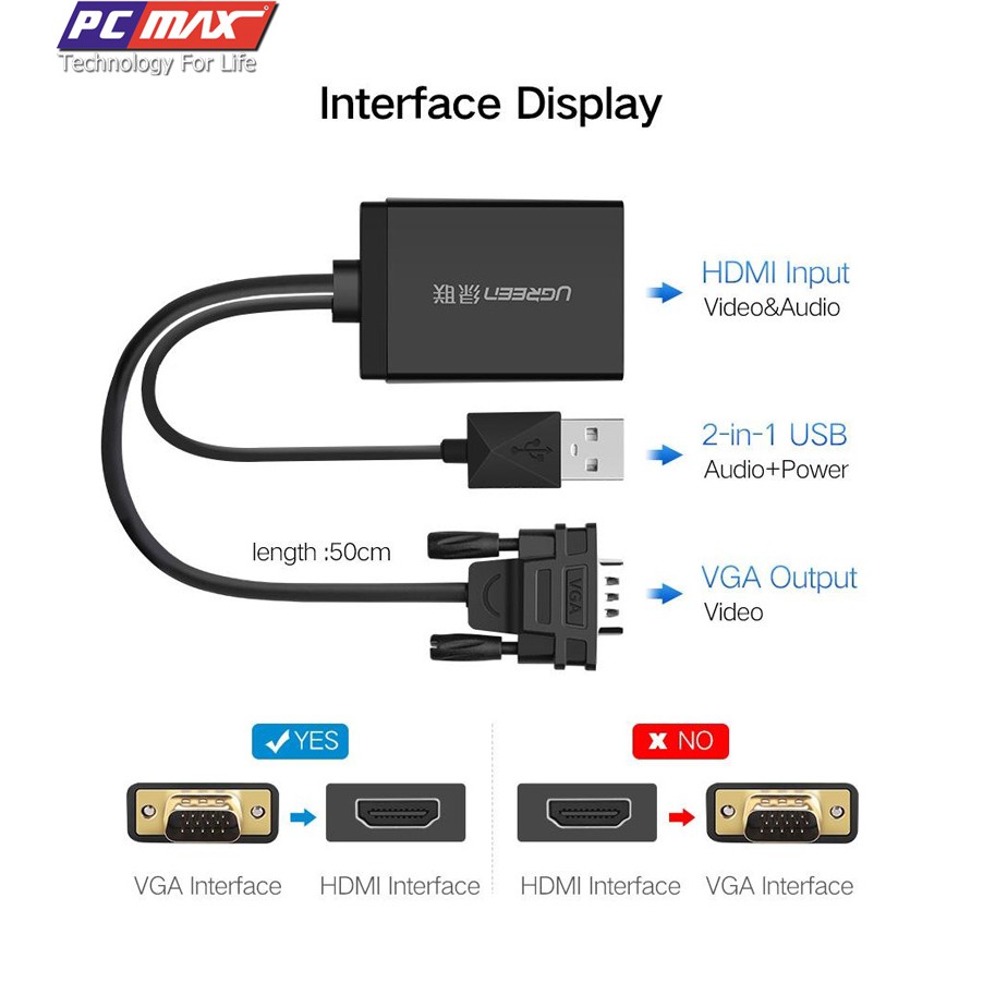 Cáp chuyển đổi VGA to HDMI + Audio cao cấp Ugreen 60814 - Hàng chính hãng