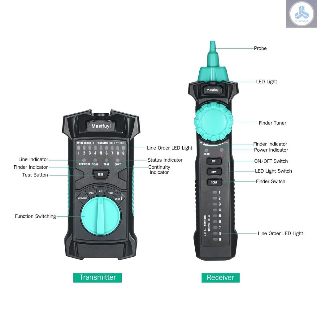 Máy dò dây cáp đa năng Fuyi Fy8169 Rj11 Rj45
