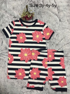 135k- bộ Baby Gap Body