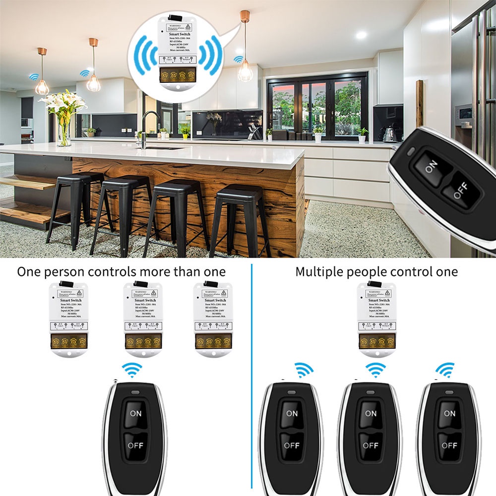 Set đầu thu và điều khiển từ xa DIESE tần số 433Mhz RF AC 110V 220V 30A cho quạt