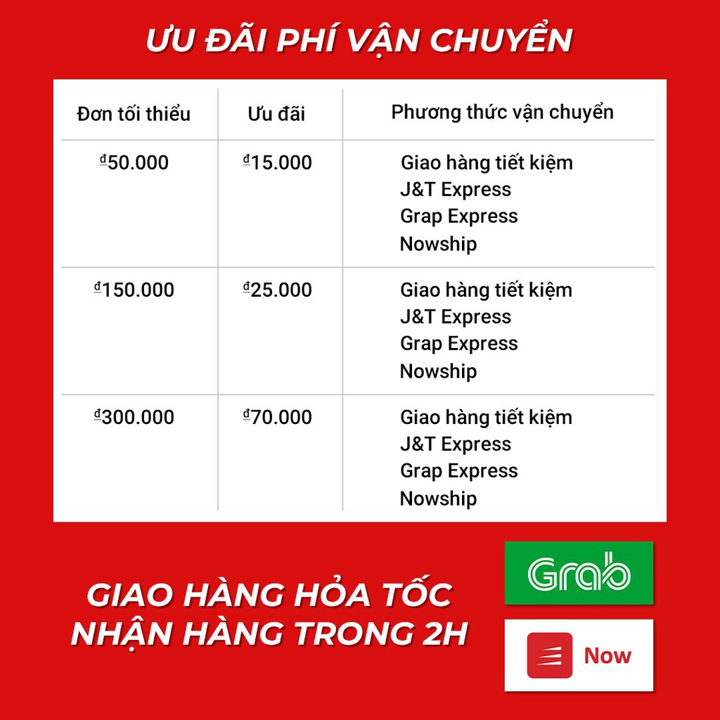 Đầu Vòi Rửa Xe Ô Tô Kết Hợp Bàn Chải Cọ Xoay Tự Động, Tiết Kiệm Thời Gian, Rửa Nhanh, Rửa Sạch Xe Hiệu Qủa