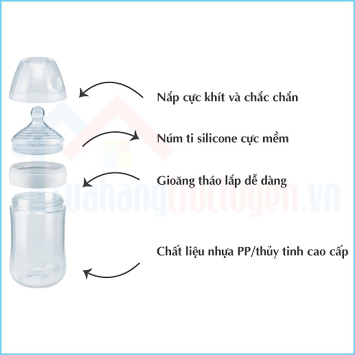 [CHÍNH HÃNG ĐỨC] Bình Sữa Cổ Hẹp Nhựa PP Đa Tia Silicone Dẹt Chỉnh Nha NUK Nature Sense 260Ml Cho Trẻ Trên 6 Tháng Tuổi